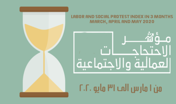 Labor and Social Protest Index in 3 months:  March, April and May 2020